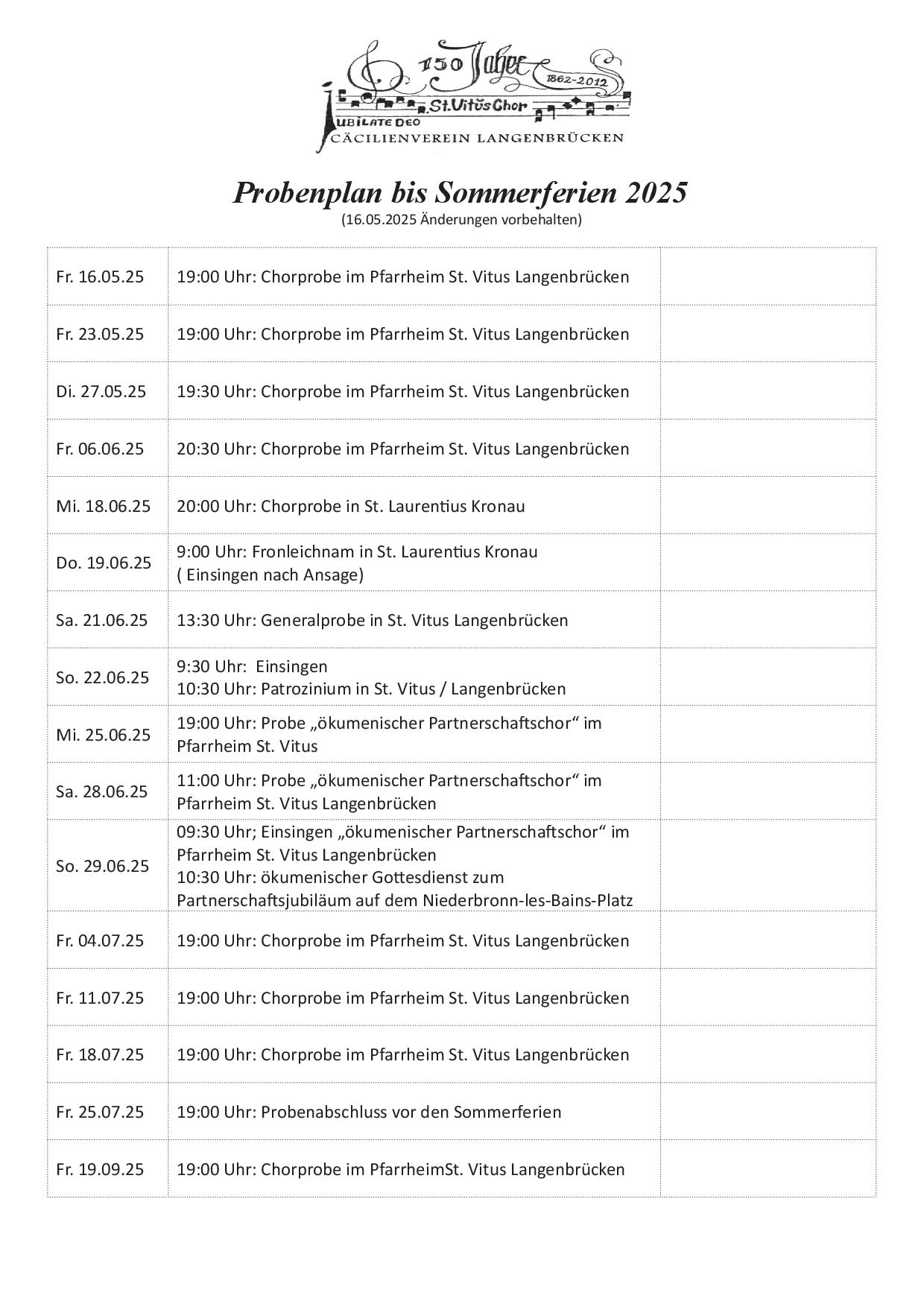 Probenplan