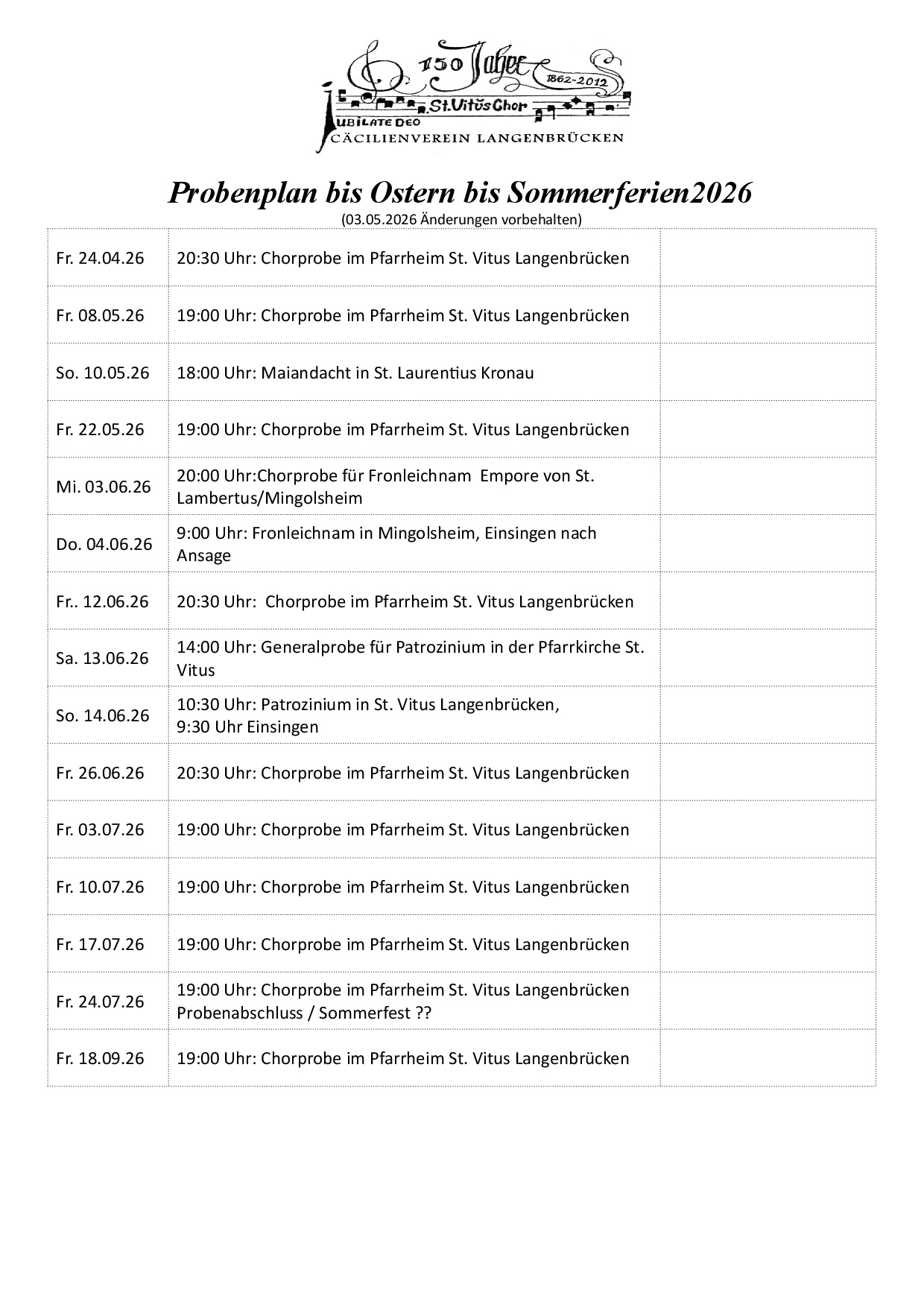 Probenplan